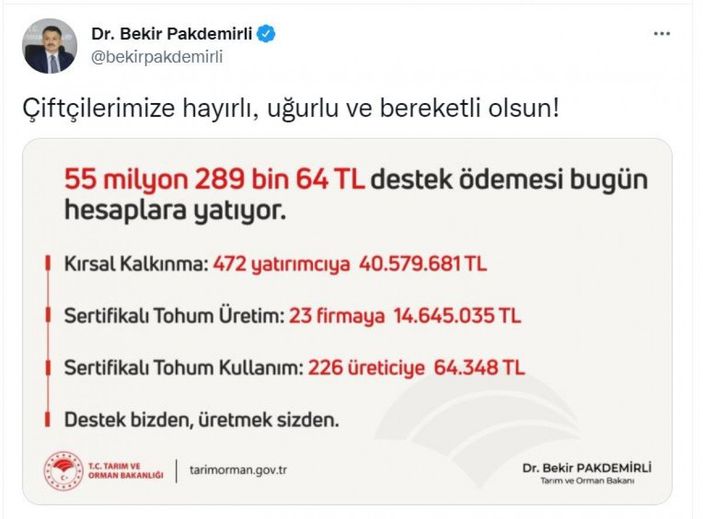 Çiftçilere destek ödemesi: 55 milyon 289 bin TL bugün hesaplara yatıyor