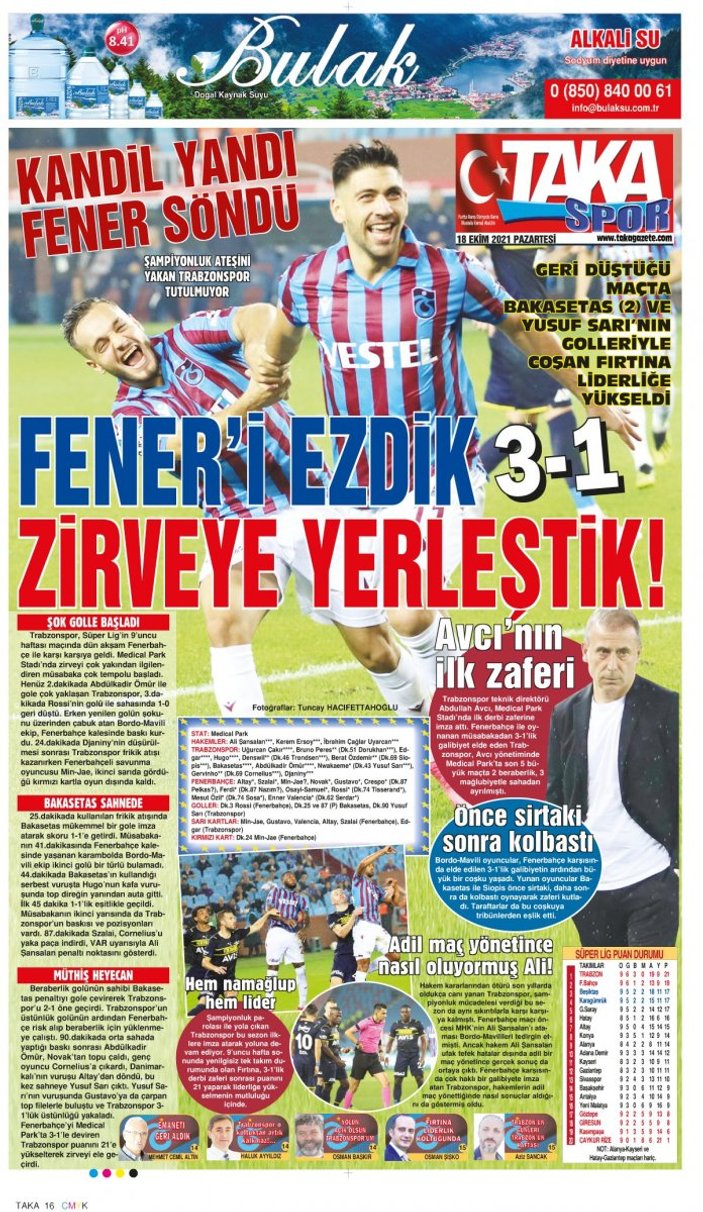 Trabzon basınından derbi manşetleri