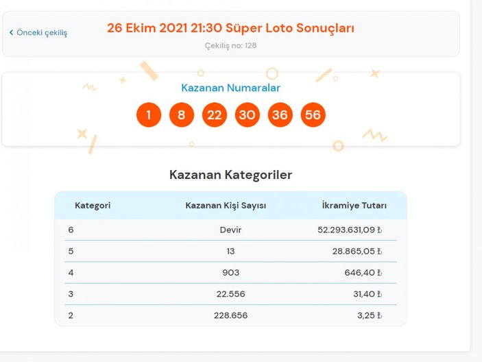 MPİ 26 Ekim 2021 Süper Loto sonuçları: Süper Loto bilet sorgulama ekranı