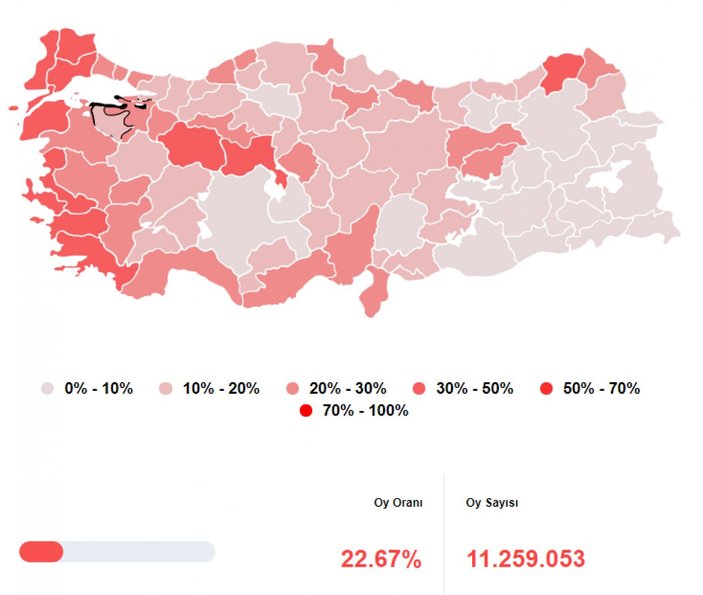 MHP'den seçim harekatı: CHP'nin en çok oy aldığı illere gidecekler