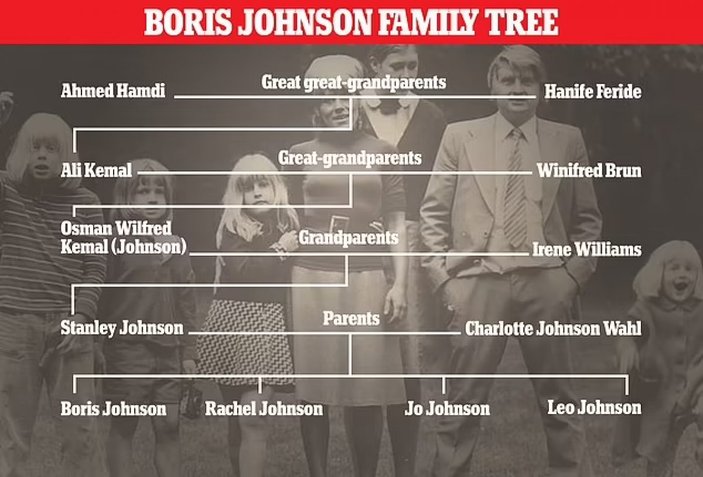 Boris Johnson'ın kardeşi Rachel Johnson, büyük büyükannesini anlattı