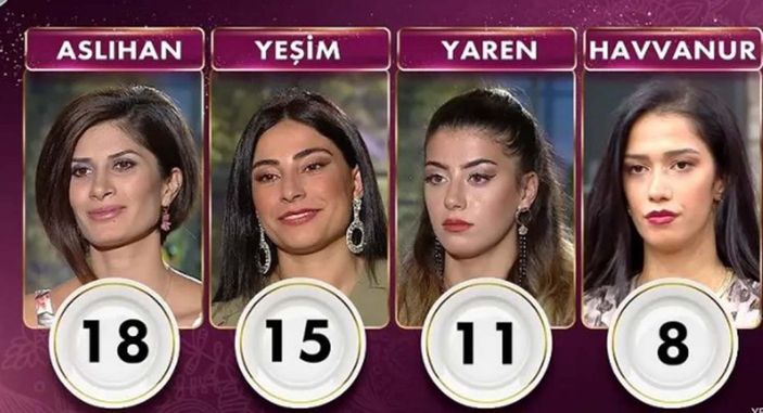 Gelinim Mutfakta çeyrek altını kim kazandı? 4 Kasım 2021 Gelinim Mutfakta günün birincisi...