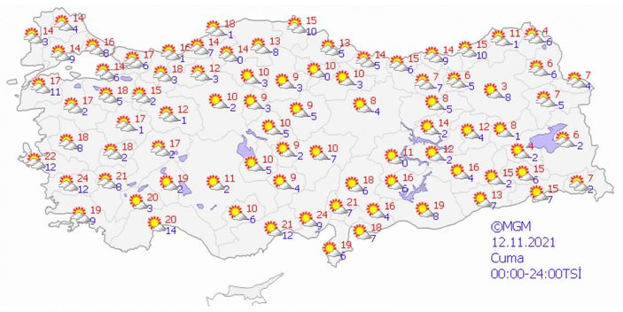 Meteoroloji'den 5 günlük hava tahmini