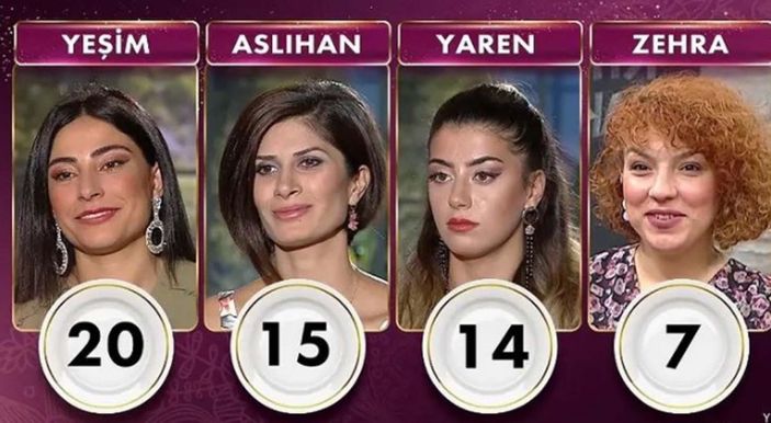 Gelinim Mutfakta çeyrek altını kim kazandı? 15 Kasım 2021 Gelinim Mutfakta günün birincisi...