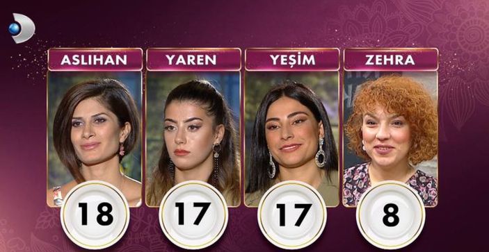 Gelinim Mutfakta çeyrek altını kim kazandı? 16 Kasım 2021 Gelinim Mutfakta günün birincisi...