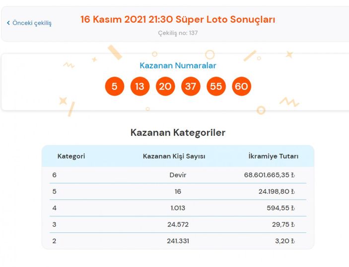 MPİ 16 Kasım 2021 Süper Loto sonuçları: Süper Loto bilet sorgulama ekranı