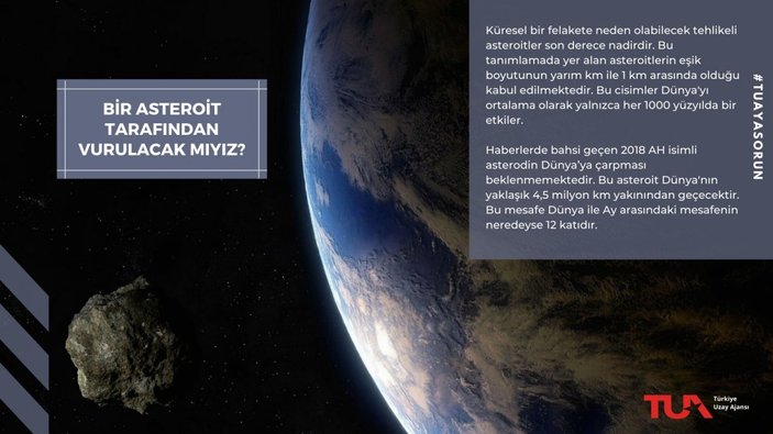 Türkiye Uzay Ajansı: 2018 AH, Dünya'ya çarpmayacak