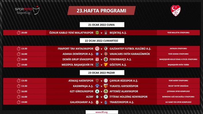 Süper Lig'de gelecek 7 haftanın programı