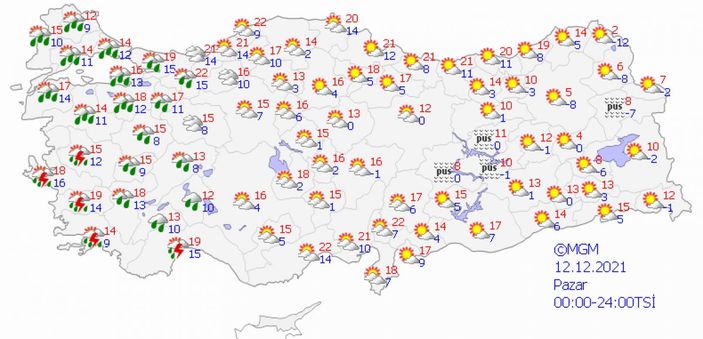 Meteoroloji uyardı: Hafta sonu fırtına bekleniyor