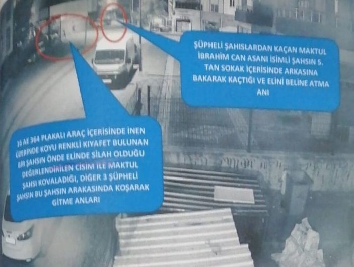 d Bursa’da polisin kurşunuyla ölen oğlunun yasını tutuyor