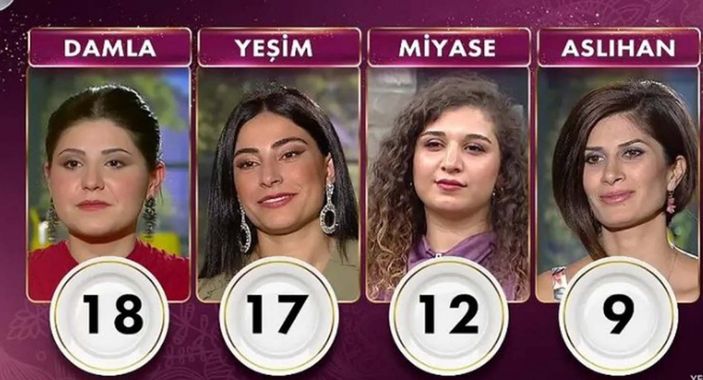 Gelinim Mutfakta çeyrek altını kim kazandı? 14 Aralık 2021 Gelinim Mutfakta günün birincisi...