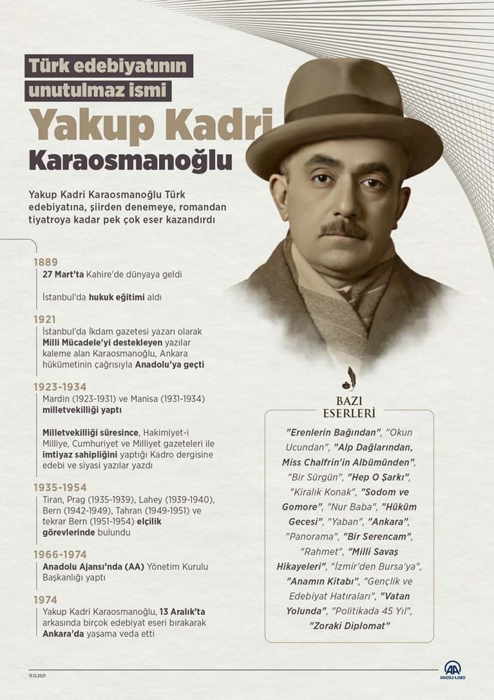 Yaban romanının yazarı Yakup Kadri Karaosmanoğlu, 133 yaşında