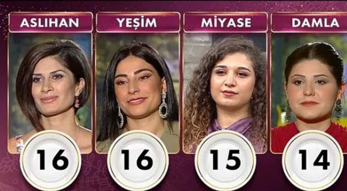 Gelinim Mutfakta çeyrek altını kim kazandı? 16 Aralık 2021 Gelinim Mutfakta günün birincisi...