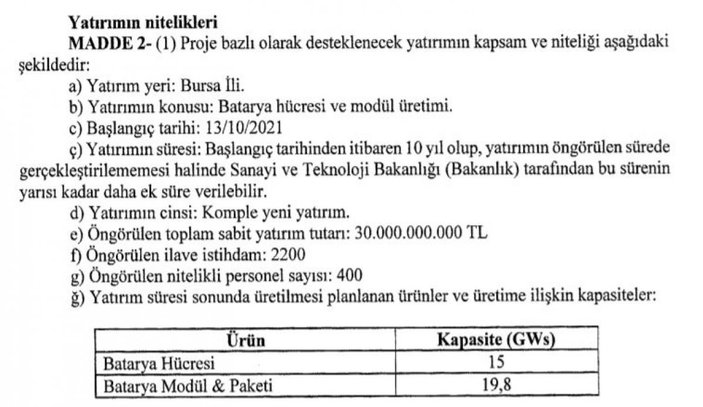 Bursa'da batarya üretim tesisi için teşvik verilecek