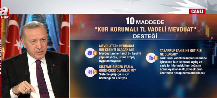 Cumhurbaşkanı Erdoğan'dan gündeme ilişkin açıklamalar