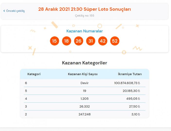 MPİ 28 Aralık 2021 Süper Loto sonuçları: Süper Loto bilet sorgulama ekranı