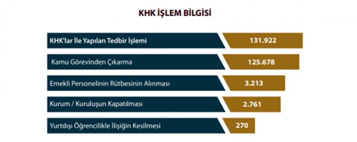 KHK