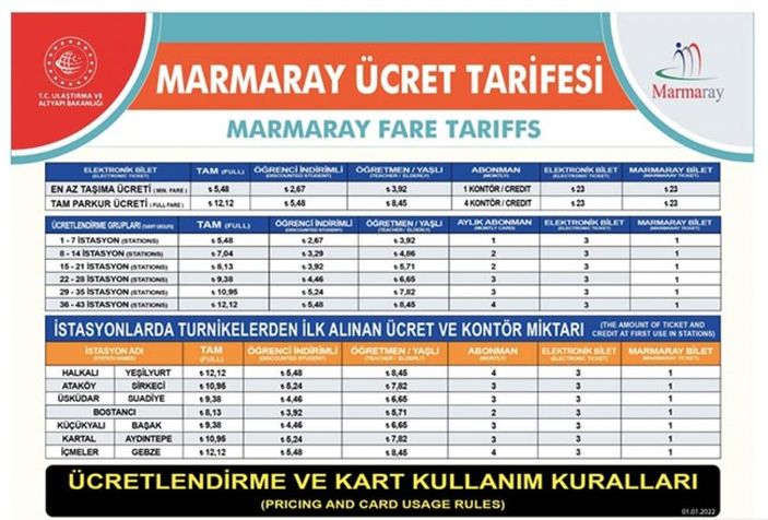 Bir zam da Marmaray'a geldi