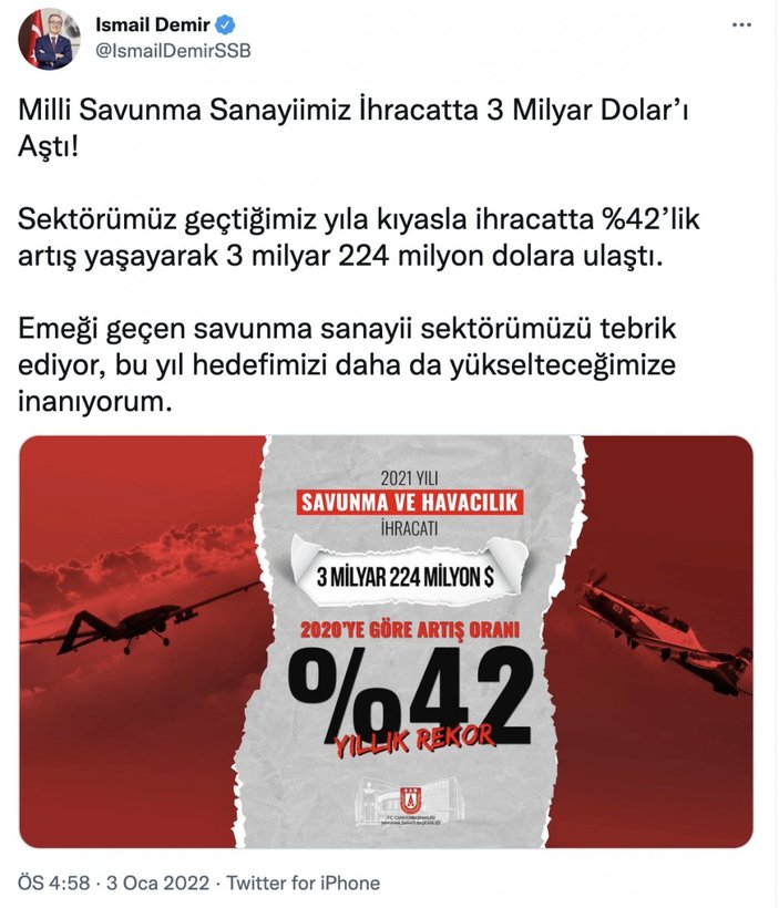 Milli Savunma Sanayii, ihracatta 3 milyar doları aştı