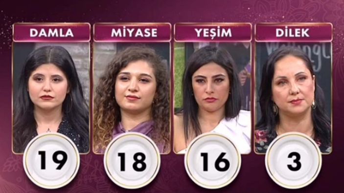 Gelinim Mutfakta çeyrek altını kim kazandı? 12 Ocak 2022 Gelinim Mutfakta günün birincisi...