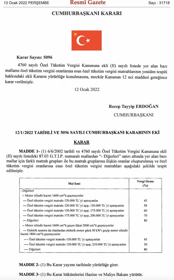 Otomobillerin yeni ÖTV oranları açıklandı