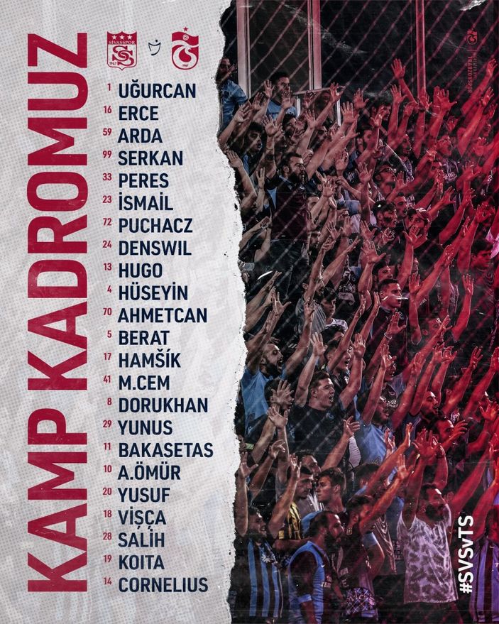 Trabzonspor'un, Sivasspor maçı kamp kadrosu açıklandı