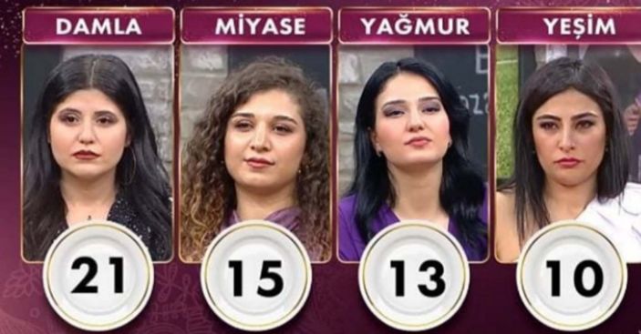 Gelinim Mutfakta çeyrek altını kim kazandı? 17 Ocak 2022 Gelinim Mutfakta günün birincisi...