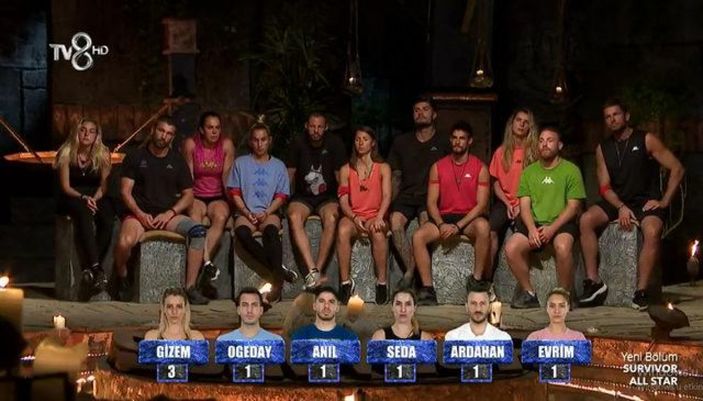 Survivor’da 3. eleme adayı kim oldu? 17 Ocak sürgüne giden isim...