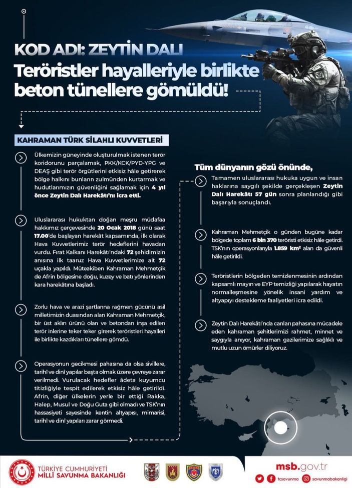 2018 yılından itibaren 6 bin 370 terörist etkisiz hale getirildi