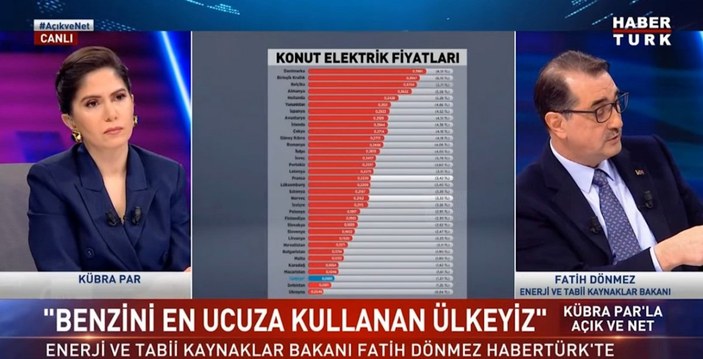 Enerji Bakanı Fatih Dönmez: Avrupa'da elektriği en ucuz kullanan üçüncü ülkeyiz