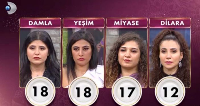 Gelinim Mutfakta çeyrek altını kim kazandı? 25 Ocak 2022 Gelinim Mutfakta günün birincisi...