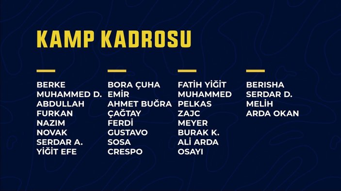 Fenerbahçe'de 4 oyuncunun testi pozitif