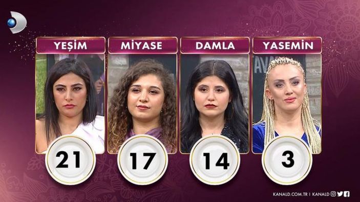 Gelinim Mutfakta çeyrek altını kim kazandı? 2 Şubat 2022 Gelinim Mutfakta günün birincisi...