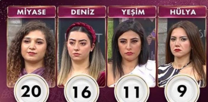 Gelinim Mutfakta çeyrek altını kim kazandı? 8 Şubat 2022 Gelinim Mutfakta günün birincisi...