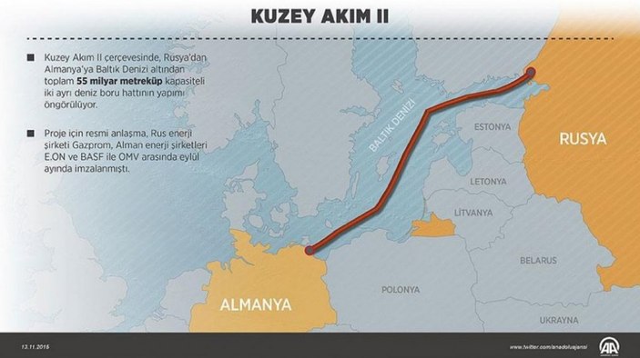 Joe Biden'dan Ukrayna açıklaması