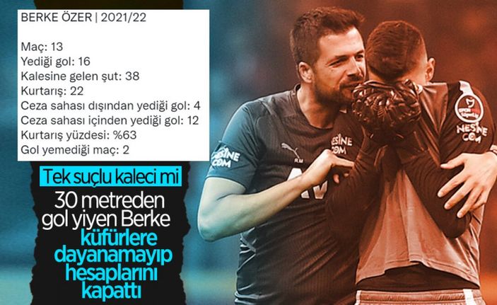 Berke Özer, Fenerbahçe'de kalmaya isteksiz