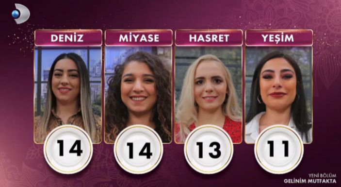 Gelinim Mutfakta çeyrek altını kim kazandı? 22 Şubat 2022 Gelinim Mutfakta günün birincisi...