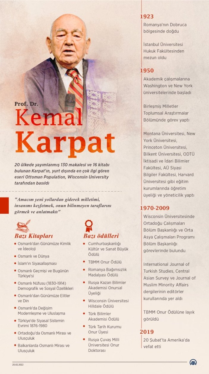 Tarihçi Prof. Dr. Kemal Karpat vefatının 3'ümcü yılında anılıyor