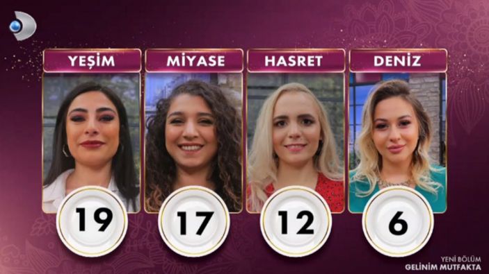 Gelinim Mutfakta çeyrek altını kim kazandı? 28 Şubat 2022 Gelinim Mutfakta günün birincisi...