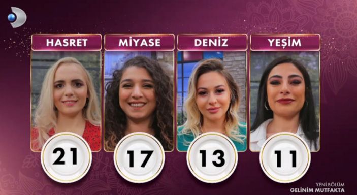 Gelinim Mutfakta çeyrek altını kim kazandı? 2 Mart 2022 Gelinim Mutfakta günün birincisi...