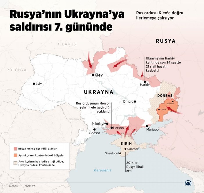 Rusya-Ukrayna savaşının 7'nci gününde Kiev'in direnişi sürüyor