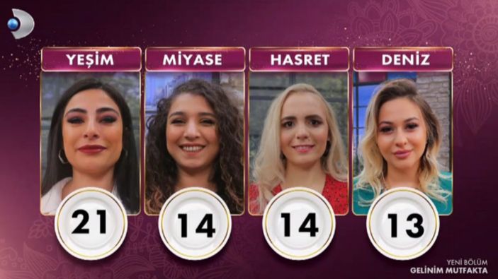 Gelinim Mutfakta çeyrek altını kim kazandı? 3 Mart 2022 Gelinim Mutfakta günün birincisi...