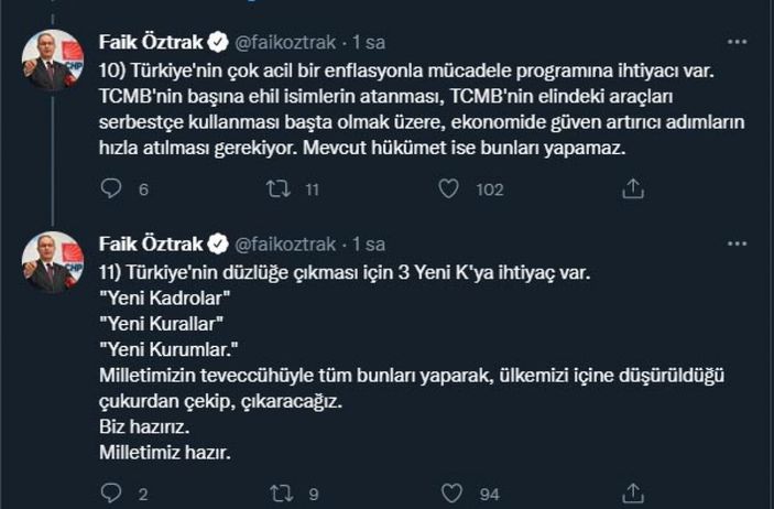 d CHP Sözcüsü Faik Öztrak: Enflasyonda görülmemiş rekorlar kırılıyor