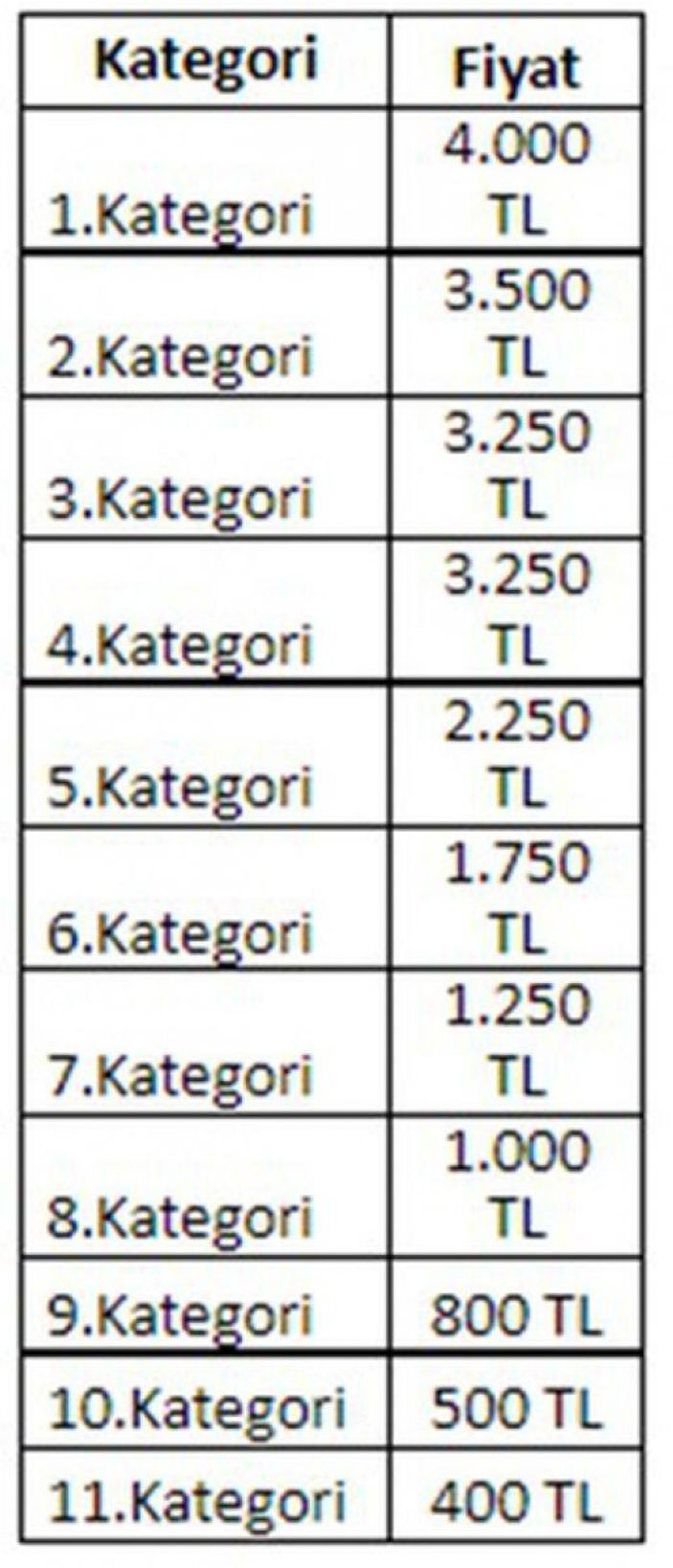Galatasaray - Barcelona maçı biletleri ne zaman satışa çıkacak?