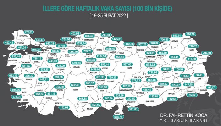 İllere göre haftalık vaka sayısı açıklandı