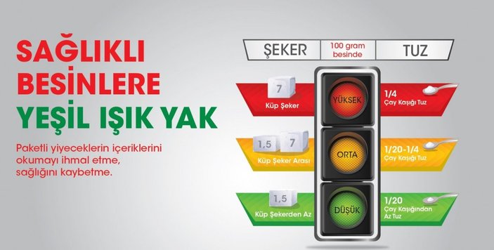 Uzmanlar, şekersiz etiketli ürünlerdeki tatlandırıcılara karşı uyardı