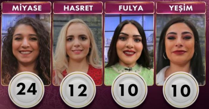 Gelinim Mutfakta çeyrek altını kim kazandı? 21 Mart 2022 Gelinim Mutfakta günün birincisi...