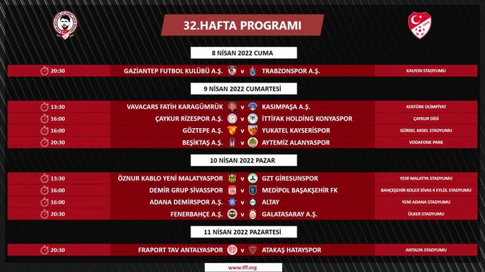 Süper Lig 31-35. hafta programları açıklandı mı?