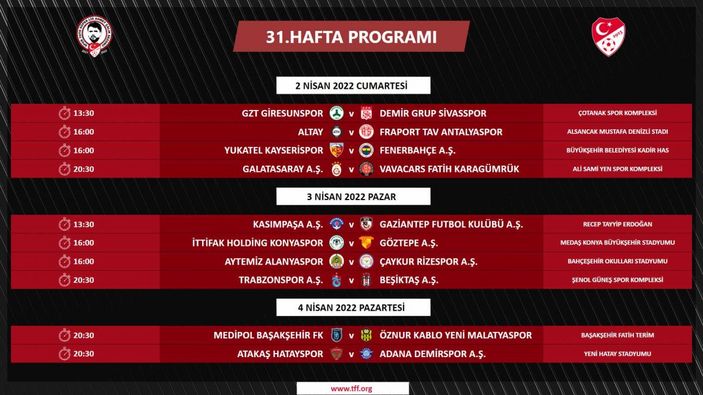 Süper Lig 31-35. hafta programları açıklandı mı?