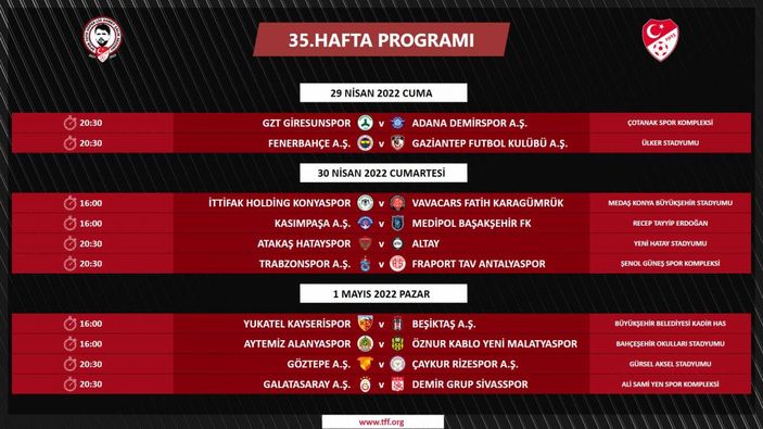 Süper Lig 31-35. hafta programları açıklandı mı?